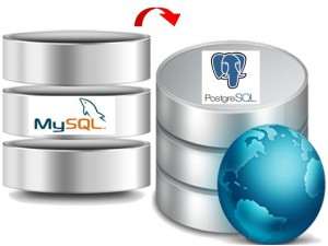 Migração MySQL para PostgreSQL
