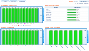 opmanager_infraestructure_view_dashboard