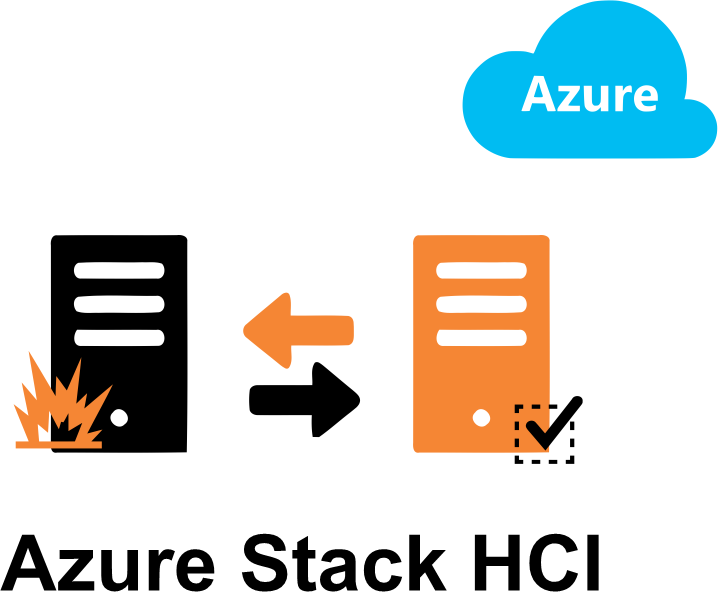 Avalie o Azure Stack HCI 20H2 usando a virtualização aninhada no Azure